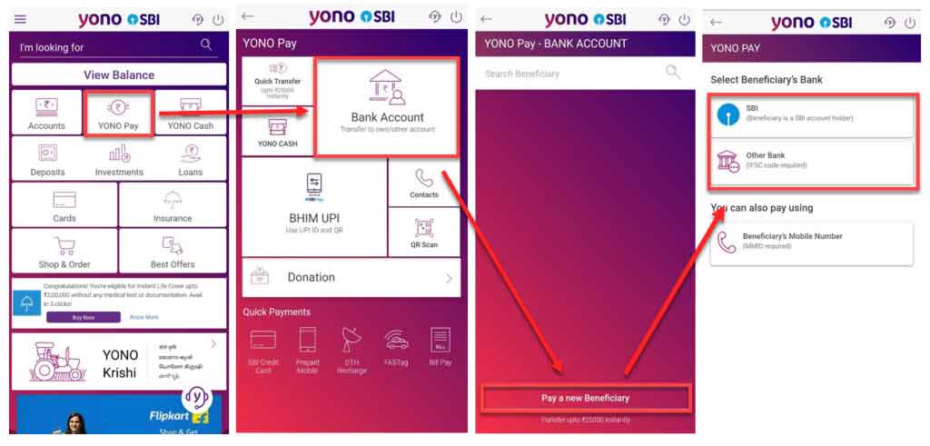 How to Add Beneficiary in SBI Yono app